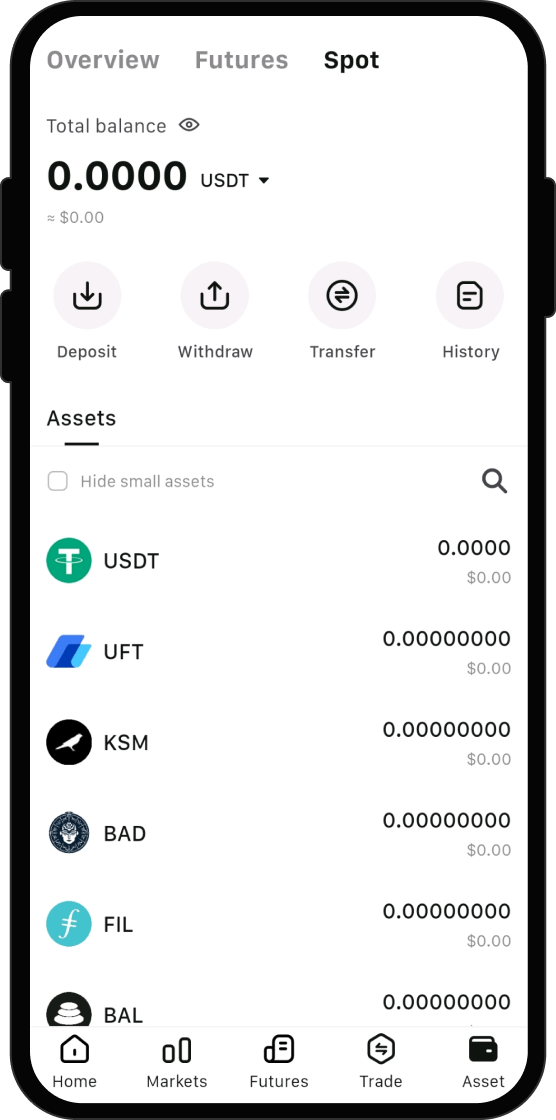 What Can I Do After I Buy MYCE (MYCE)?